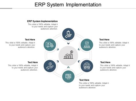 Erp System Implementation Ppt Powerpoint Presentation Guide Cpb