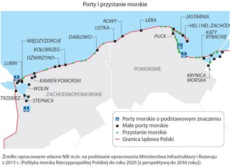 Du E Problemy Ma Ych Port W Morskich Gospodarkamorska Pl