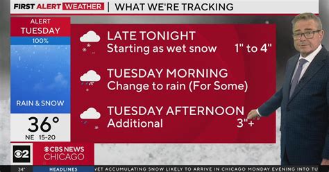 Snowfall starts Monday night, but how much will Chicago get? - CBS Chicago