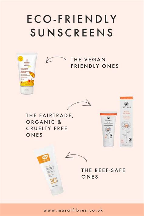 Eco-Friendly Sunscreen Guide | Moral Fibres - UK Eco Green Blog