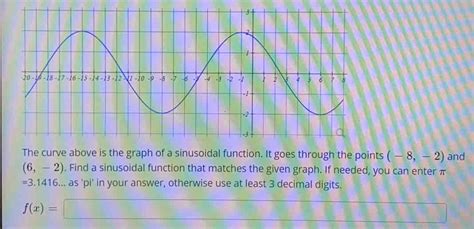 Solved The Curve Above Is The Graph Of A Sinusoidal Function It Goes