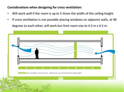 PPT - Natural Ventilation PowerPoint Presentation, free download - ID:2659196