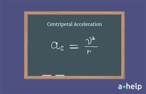 What Is Centripetal Acceleration Circular Motions In Physics