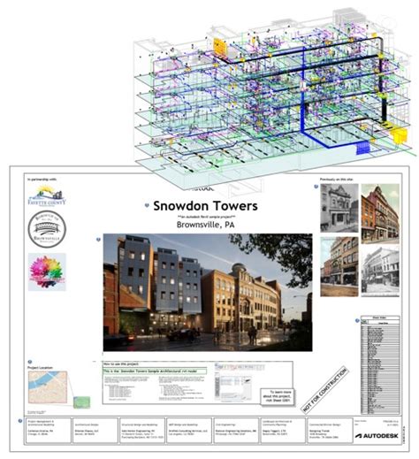 Autodesk Revit 2024 New Annual Subscription