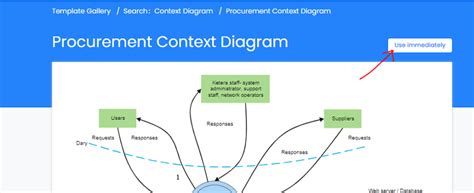 How To Draw Context Diagram A Stepwise Tutorial Edrawmax Online