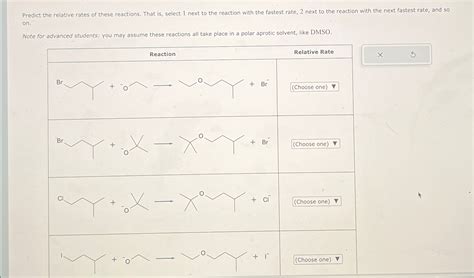 Solved Predict The Relative Rates Of These Reactions That