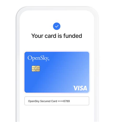 Opensky Secured Visa Credit Card