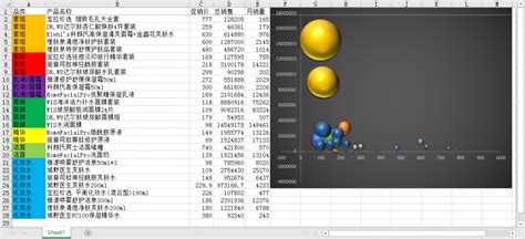 Vba Vba Exceloffice Excel