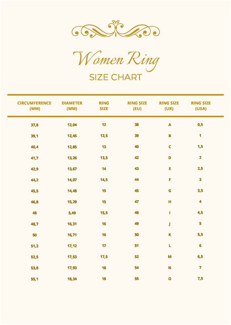 US Ring Size Chart Template - Illustrator, PDF | Template.net