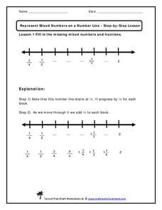 Mixed Numbers On A Number Line Worksheet