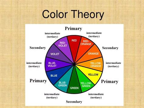 PPT - Color Theory PowerPoint Presentation, free download - ID:5380683