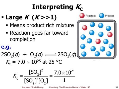 Ppt Chapter Chemical Equilibrium Powerpoint Presentation Free