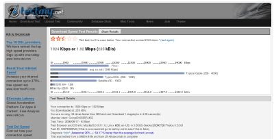 fast   internet connection
