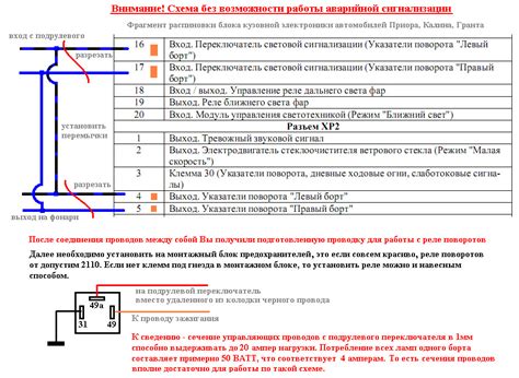 Схема переключателя подрулевого: Распиновка контактов подрулевых ...