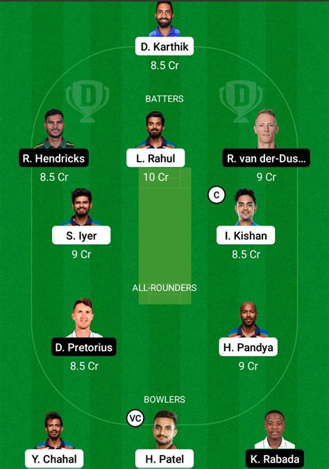 Today Match Team India Vs South Africa Dream11 Prediction Fantasy