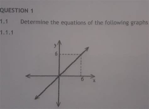 Solved Question 1 1 1 Determine The Equations Of The Following Graphs 1 1 1 [algebra]