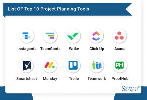 20 Best Project Planning Tools in 2023 | Get free Demo