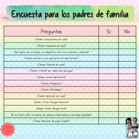 Formatos De Encuestas Para Padres De Familia Diario Educaci N