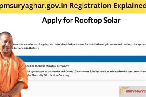 Pm Surya Ghar Muft Bijli Yojana Registration Online Application