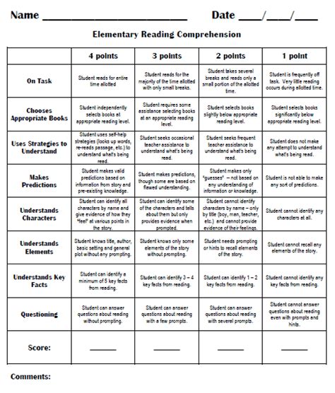 Rubrica De Evaluacion De Reading Buscar Con Google Reading Rubric