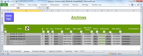 Excel Exemple De Tableau De Bord De Suivi De Projet Le Meilleur Exemple