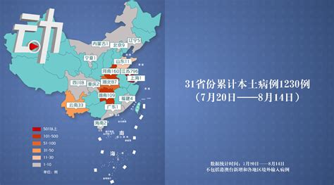 8月14日本轮全国疫情动态地图：累计确诊本土1230例 单日新增连续5天下降新冠肺炎新浪新闻