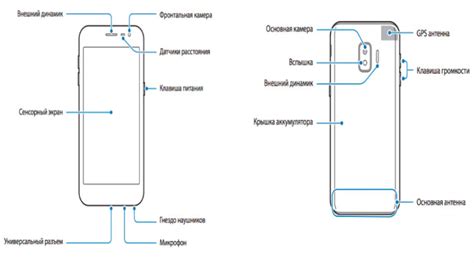 Samsung Galaxy Express User Manual Australia Plustheme