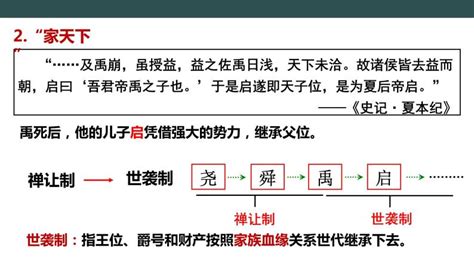 历史七年级上册第四课 夏商西周的更替（2018）教学演示课件ppt 教习网课件下载