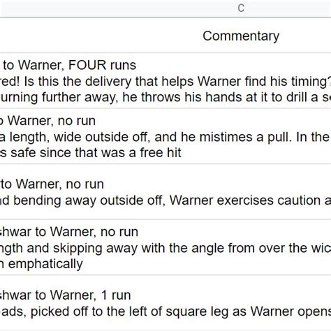 Commentary data sample from Espncricinfo. | Download Scientific Diagram