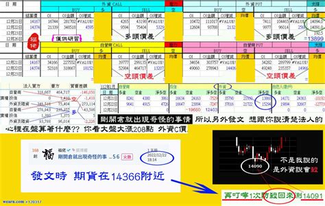 贈點活動｜福佬｜聚財網