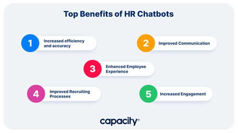 Hr Chatbots The Ultimate Guide To Streamlining Employee Recruitment