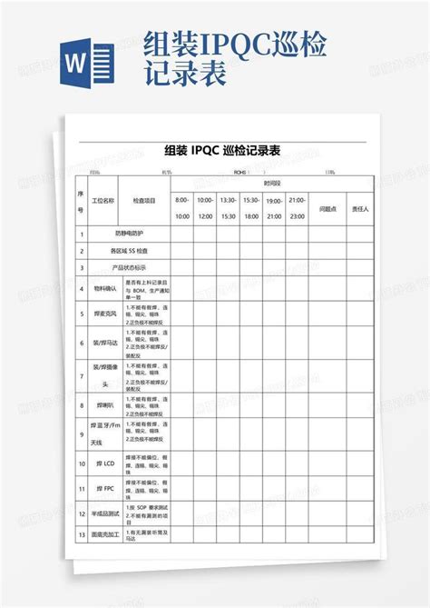 组装ipqc巡检记录表Word模板下载 编号ldygdxnb 熊猫办公