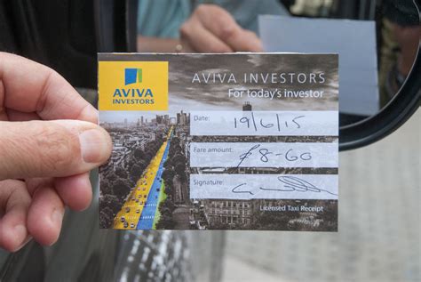 Aviva Investors 2015 Campaign Aviva Investors For Todays Investor