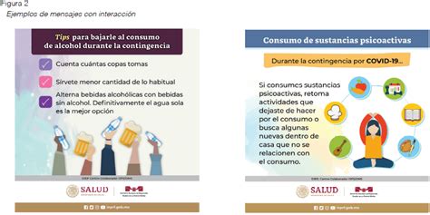 Uso De Redes Sociales Para La Prevenci N Del Abuso De Sustancias