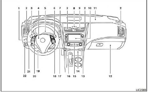 Nissan Altima L Owners Manual Instrument Panel