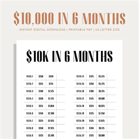 10K Savings Challenge Savings Tracker Money Challenge 26 Etsy