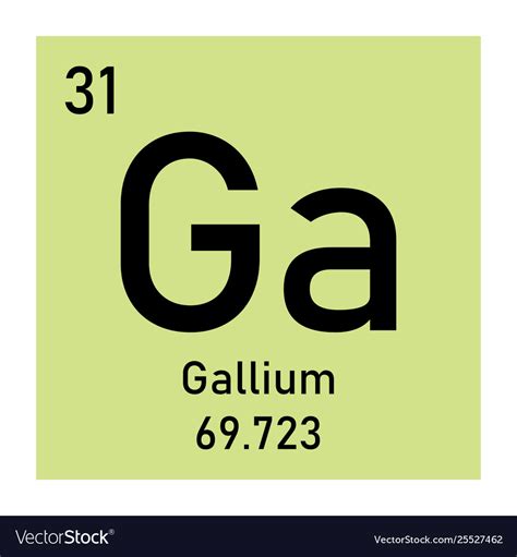 Gallium Facts Symbol Discovery Properties Uses Images Off