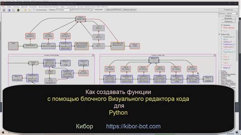 Как создавать функции с помощью Визуального редактора кода для Python ...