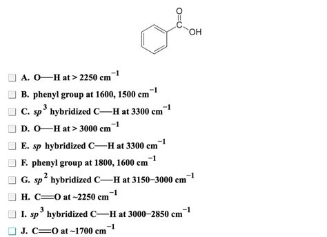 Solved What Major Ir Absorptions Are Present Above Cm Chegg