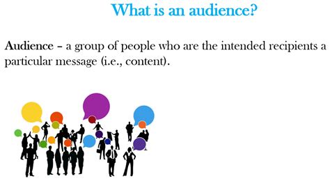 What Is An Audience Team Acua