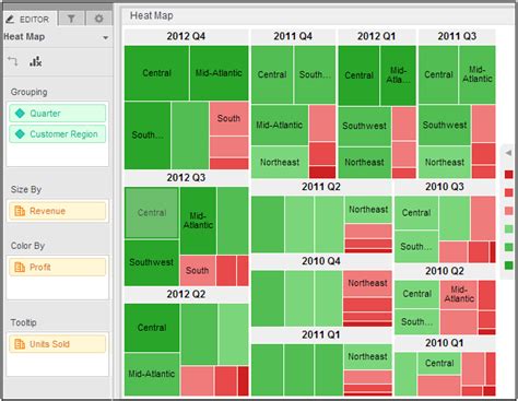 creating  heat map visualization
