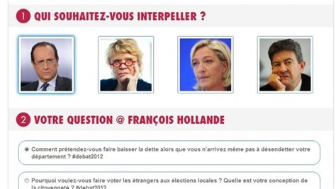 Participons élisons La Présidentielle Se Prépare Sur Internet