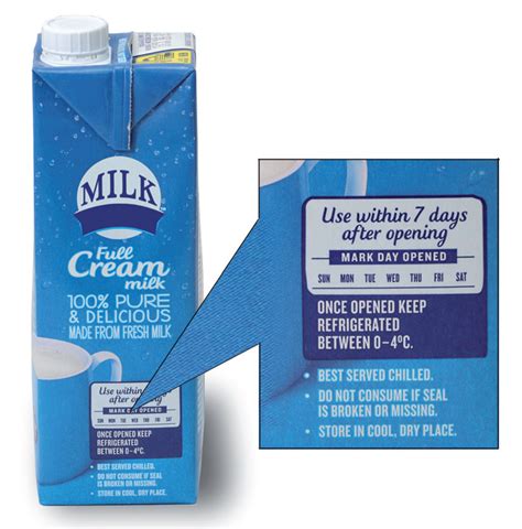To Eat or Not to Eat After Expiry Date?