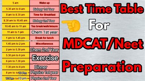 Best Time Table For Mdcat Neet Time Table For Mdcat Preparation Last