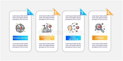 Infograf A Vectorial De Concepto De Propagaci N De Enfermedades