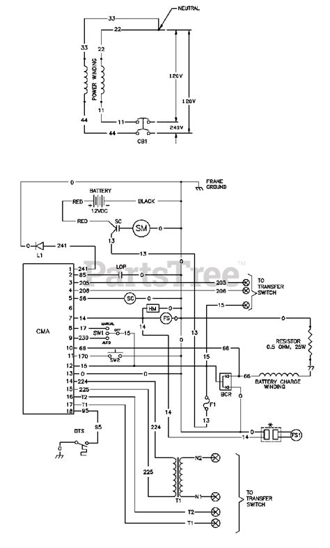 Generac Standby Generator Wiring Diagram