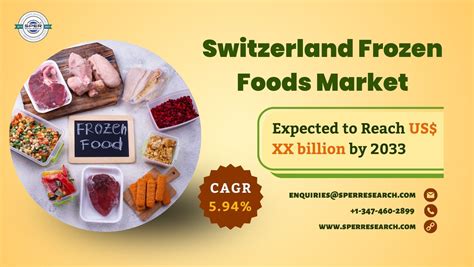 Switzerland Frozen Foods Market Growth Size Share Trends