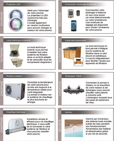 Services De Commercialisation Assistance Et Conseil Pour Bassins