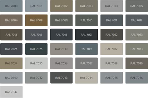 RAL 7000 | Snelbouwkantoor