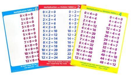 abeka arithmetic tables  fact charts grades    christianbookcom